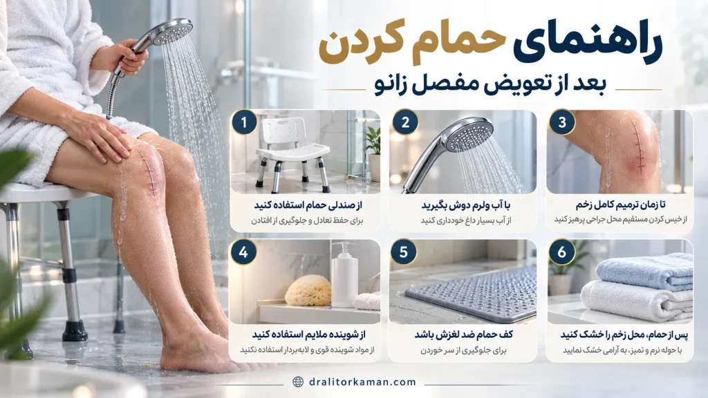 راهنمای کامل حمام کردن بعد از تعویض مفصل زانو در عکس اینفوگرافیک