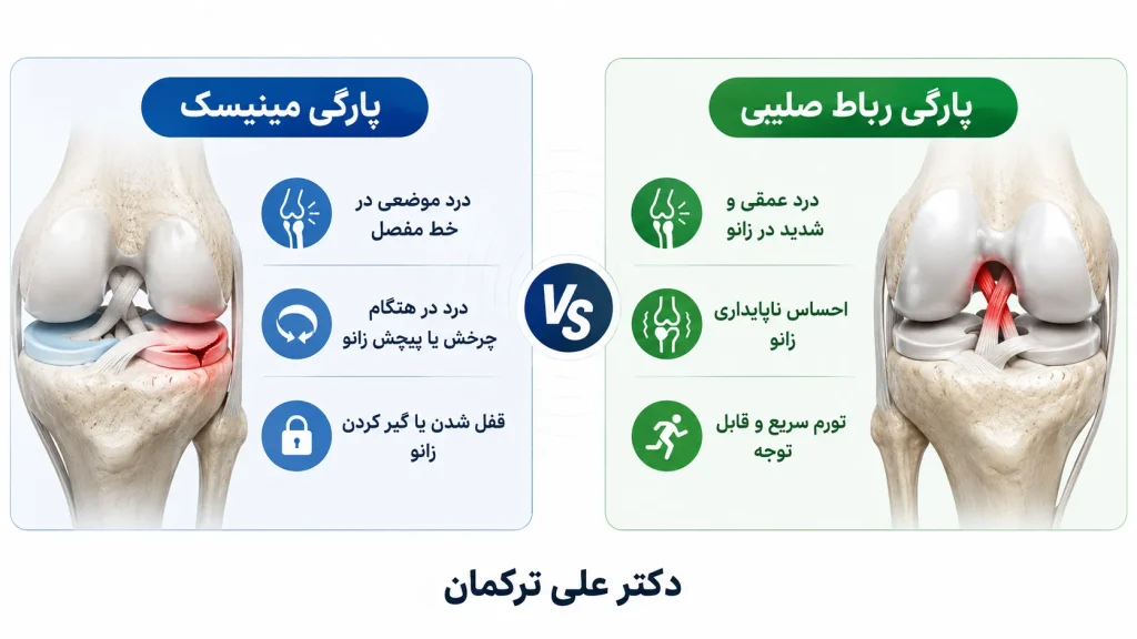 تفاوت پارگی مینیسک و رباط صلیبی