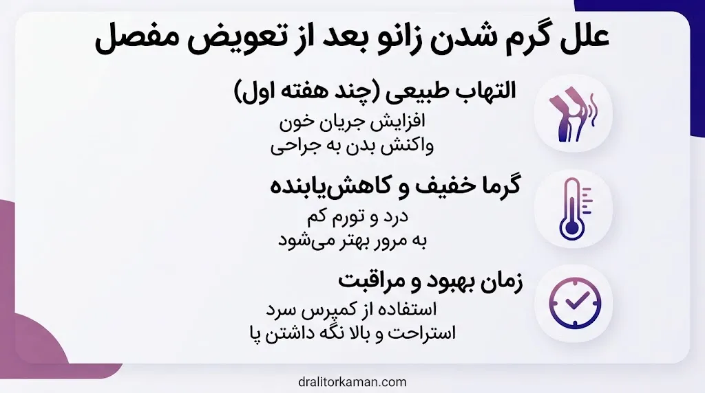 گرم شدن زانو بعد از تعویض مفصل زانو